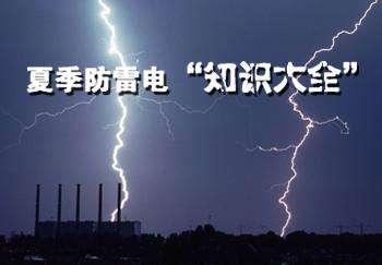 这些防雷常识，分分钟可能是保命符，你家小朋友都懂吗？