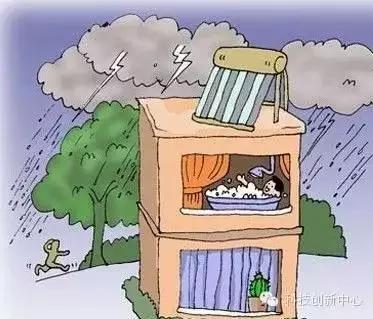 雷雨天，你需要知道这些避雷常识！