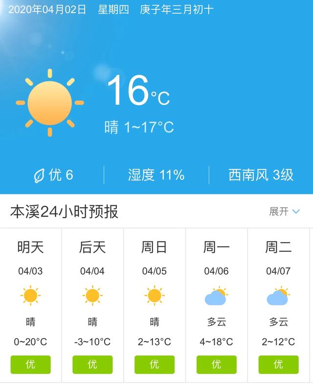 天气快讯！辽宁本溪明天4月3日起未来五天天气预报