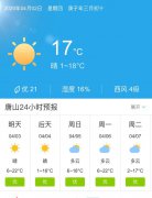 河北唐山明天4月3日起未来