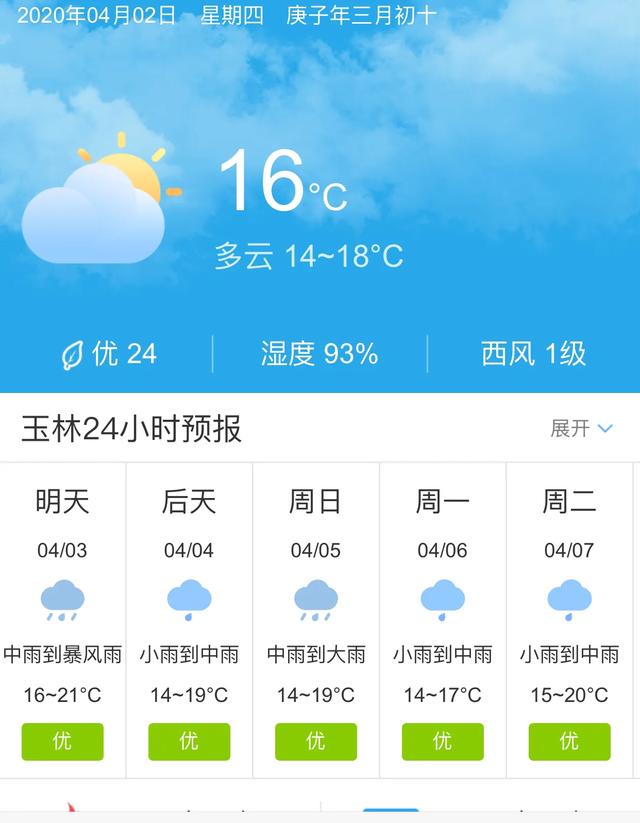 天气快讯！广西玉林明天4月3日起未来五天天气预报