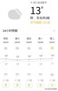 成都（4月3日至7日）未来