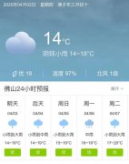 广东佛山明天4月3日起未来