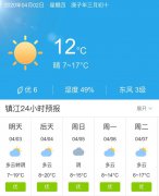 江苏镇江明天4月3日起未来