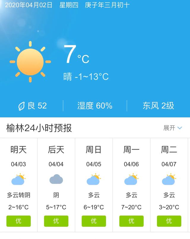 天气快讯！陕西榆林明天4月3日起未来五天天气预报