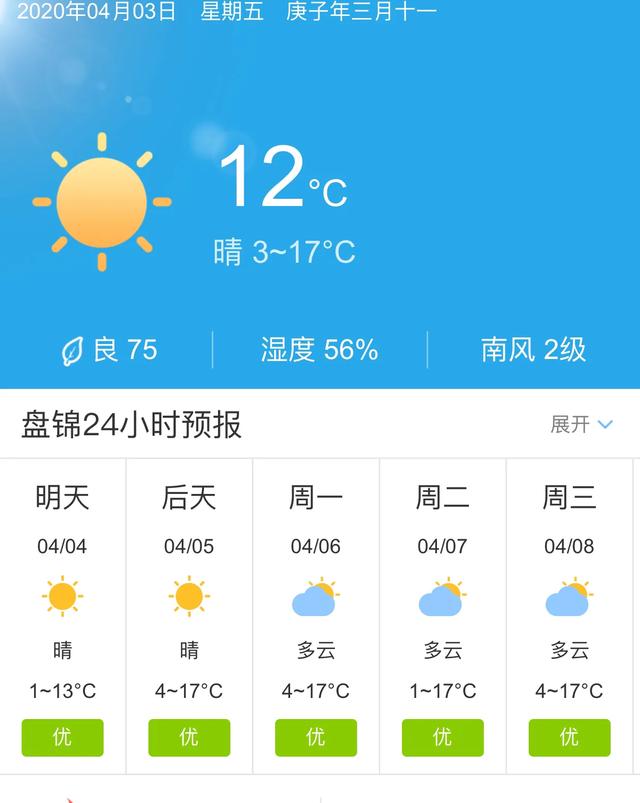 天气快讯！辽宁盘锦明天4月4日起未来五天天气预报