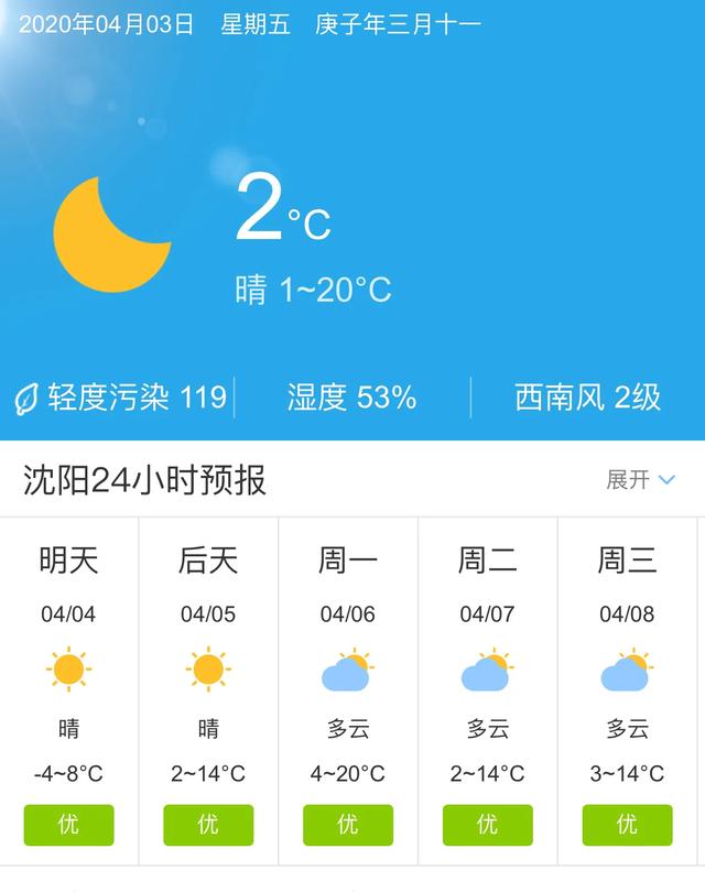 天气快讯！辽宁沈阳明天4月4日起未来五天天气预报
