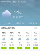 湖北仙桃明天4月4日起未来