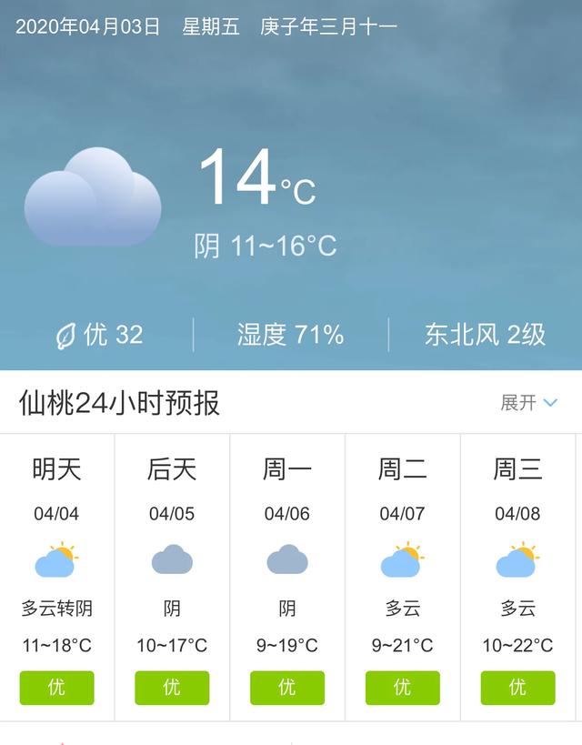 天气快讯！湖北仙桃明天4月4日起未来五天天气预报