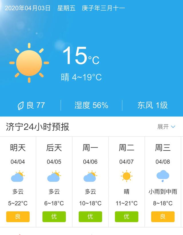 天气快讯！山东济宁明天4月4日起未来五天天气预报