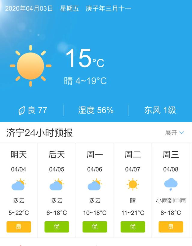 天气快讯！山东济宁明天4月4日起未来五天天气预报