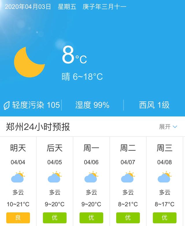天气快讯！河南郑州明天4月4日起未来五天天气预报