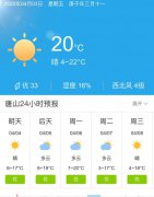 河北唐山明天4月4日起未来