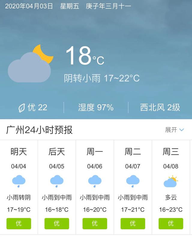 天气快讯！广东广州明天4月4日起未来五天天气预报