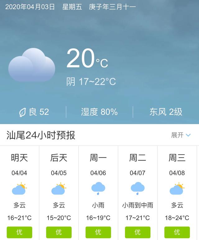天气快讯！广东汕尾明天4月4日起未来五天天气预报