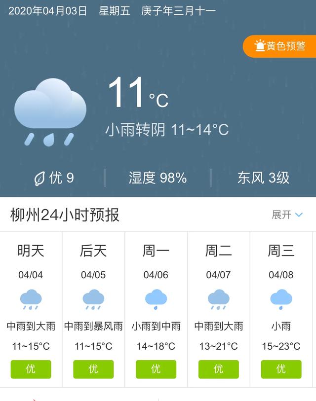 天气快讯！广西柳州明天4月4日起未来五天天气预报