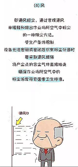 “尘肺病”是不能呼吸的痛，学会预防让肺一“尘”不染！