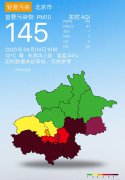 北京南部地区目前达到六