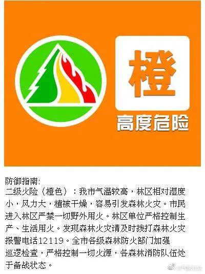 快讯!北京市气象台发布明(5日)起未来9天天气预报
