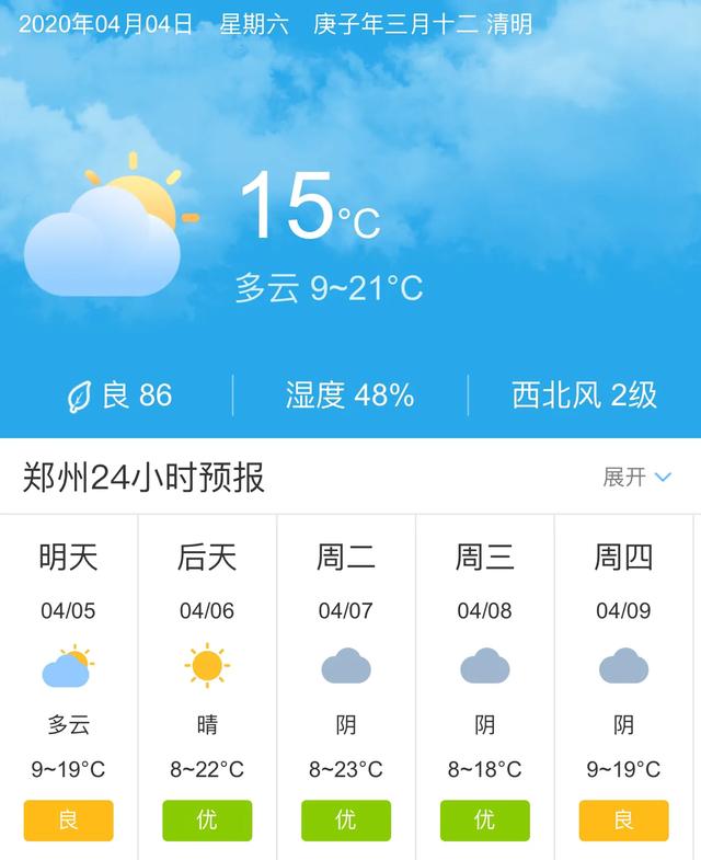 天气快讯！河南郑州明天4月5日起未来五天天气预报
