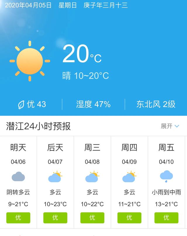 天气快讯！湖北潜江明天4月6日起未来五天天气预报