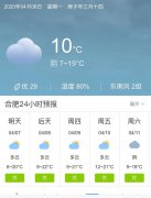 安徽合肥明天4月7日起未来