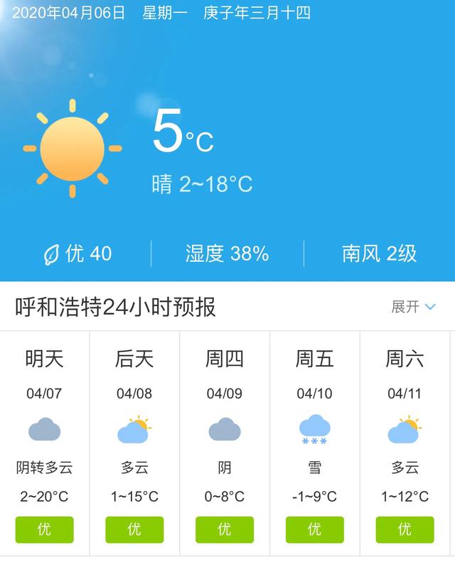 天气快讯！内蒙古呼和浩特明天4月7日起未来五天天气预报