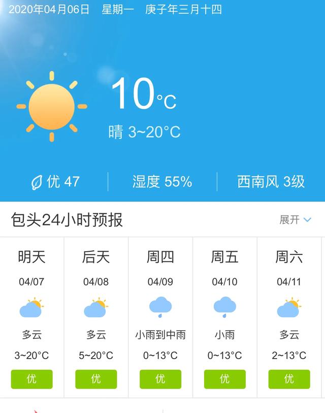 天气快讯！内蒙古包头明天4月7日起未来五天天气预报