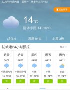 广西防城港明天4月7日起未