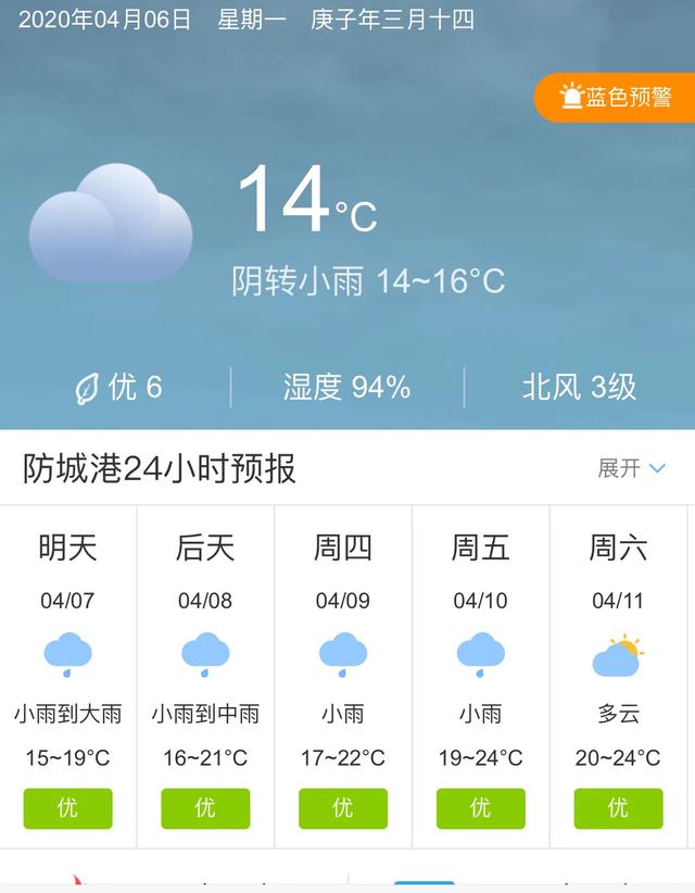 天气快讯！广西防城港明天4月7日起未来五天天气预报