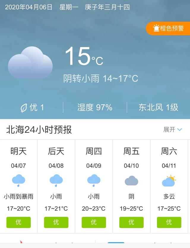 天气快讯！广西北海明天4月7日起未来五天天气预报