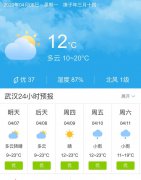 湖北武汉明天4月7日起未来