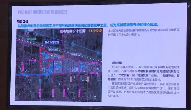 重磅!2020石家庄交通大爆发!