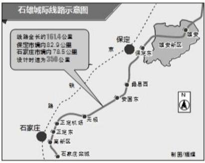 重磅!2020石家庄交通大爆发!