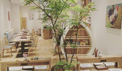 日本东京自由行攻略:早起不能错过的东京人气早餐