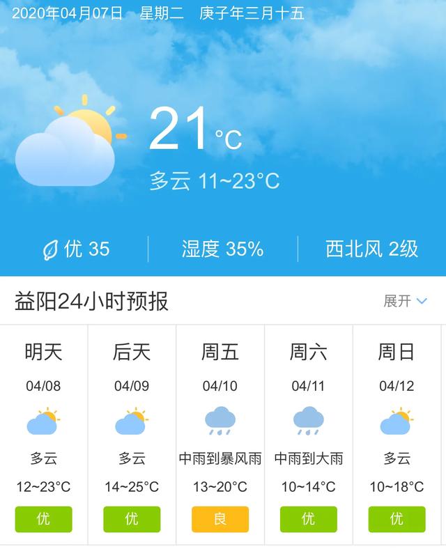 天气快讯！湖南益阳明天4月8日起未来五天天气预报