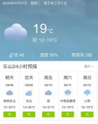 四川乐山明天4月8日起未来