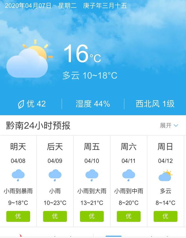 天气快讯！贵州黔南明天4月8日起未来五天天气预报