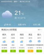 湖南株洲明天4月7日起未来