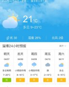 山东淄博明天4月7日起未来