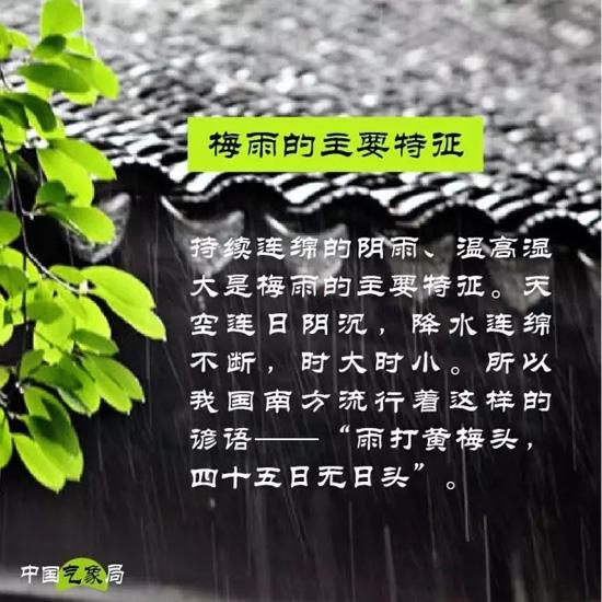 梅雨这些事儿，你应该知道！