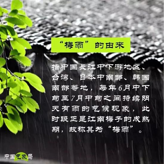 梅雨这些事儿,你应该知道!