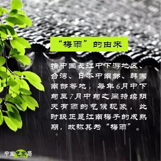 梅雨这些事儿，你应该知道！