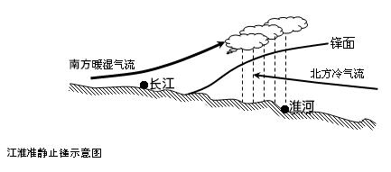 每天了解一种自然现象-梅雨