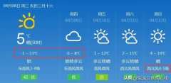 张家口周三、周四 也将迎
