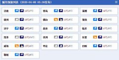 山东大部地区有雨水光临