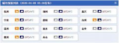 浙江各地基本以晴到多云