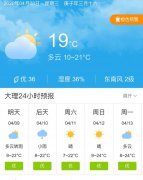 云南大理明天4月9日起未来