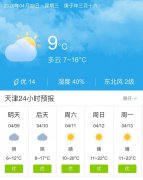 天津明天4月9日起未来五天