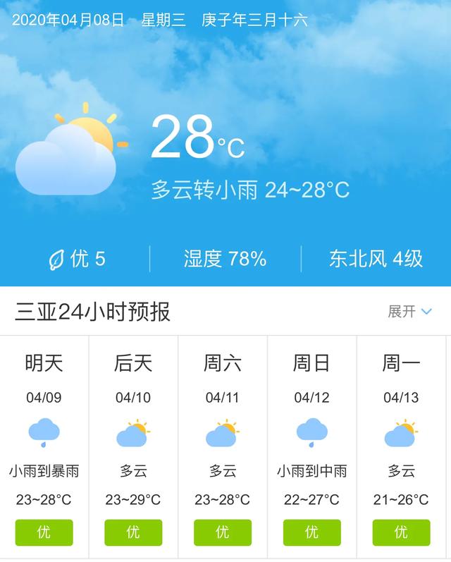 天气快讯！海南三亚明天4月9日起未来五天天气预报